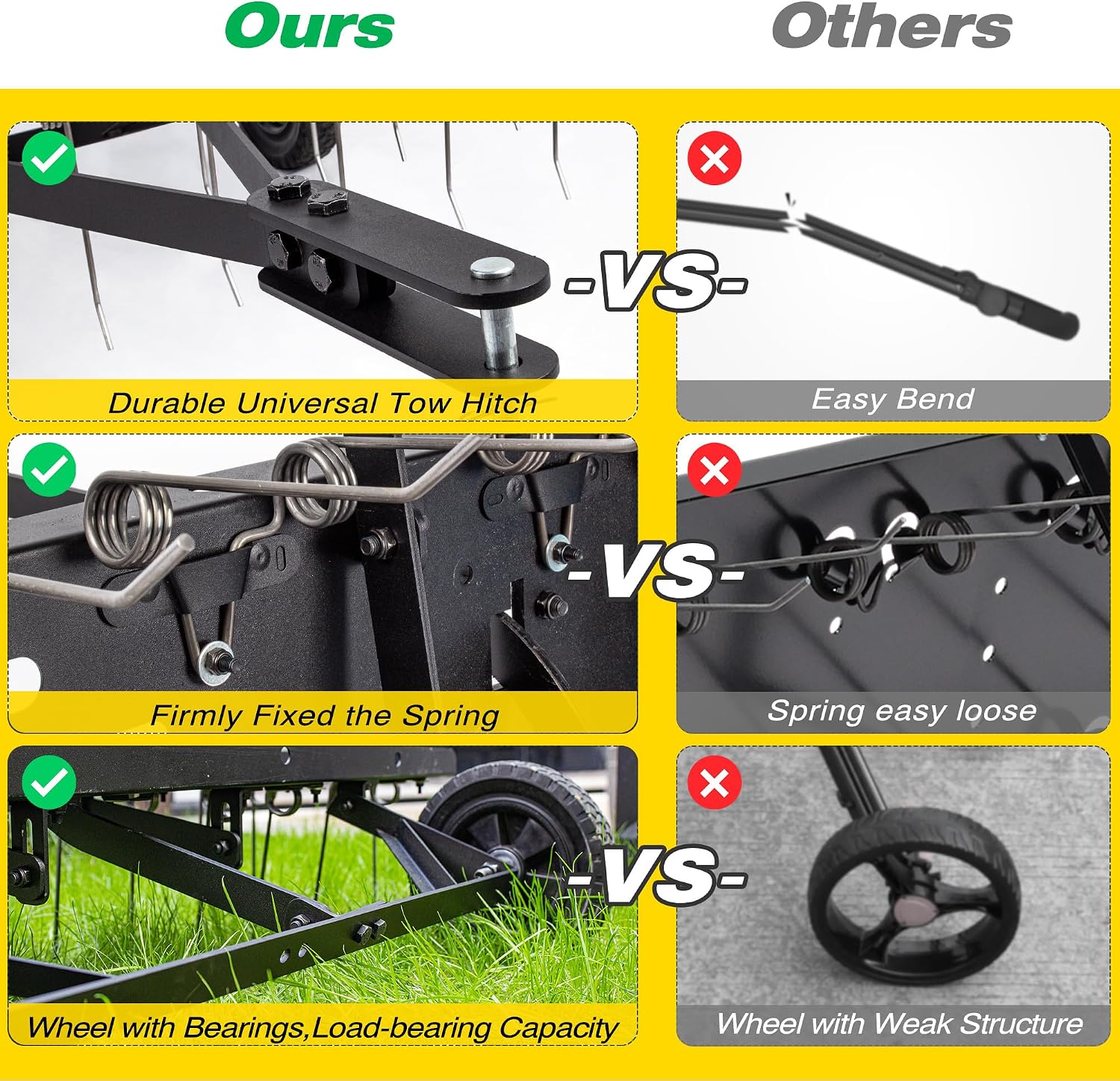 Tow Behind Lawn Dethatcher Rak - Gardening Tools Lawn Mower recension och pris
